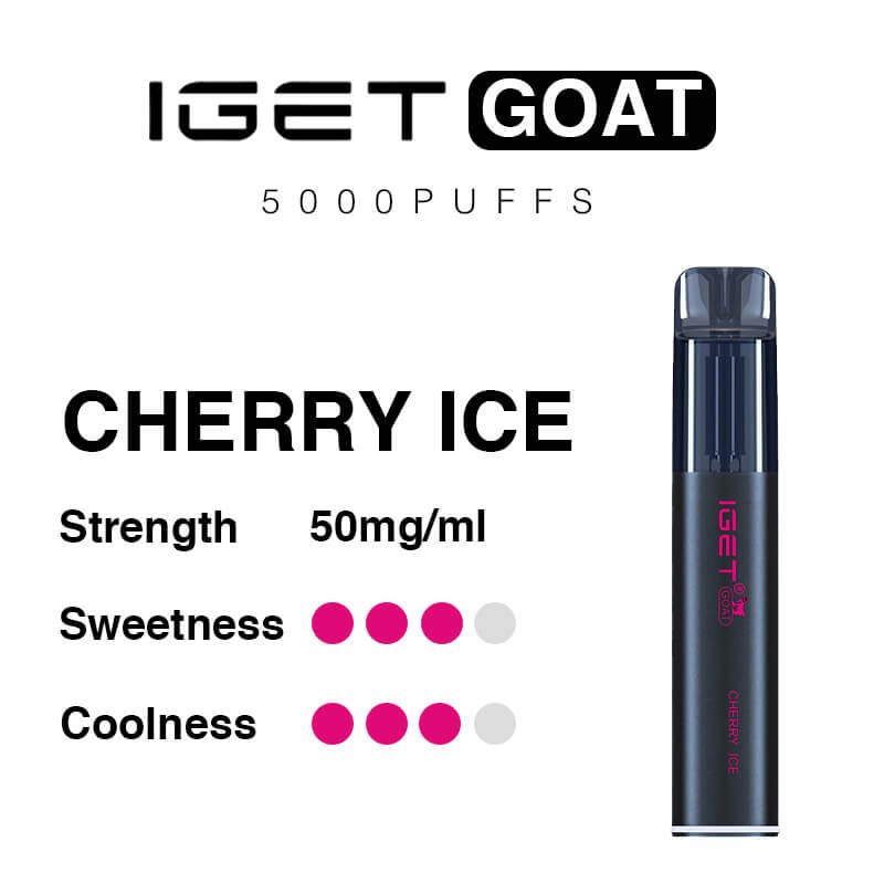 Pink Lemon Berry – IGET Goat